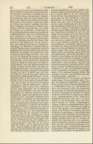 200