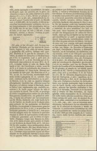 234