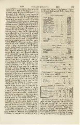 283
