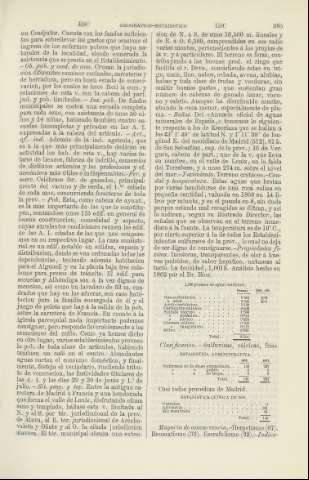 385