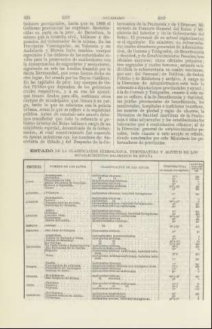 424