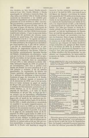 470