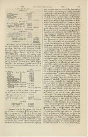 491