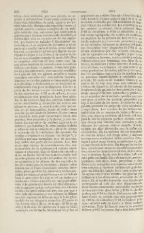 252