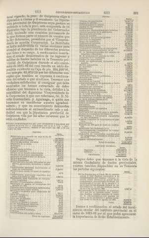 391