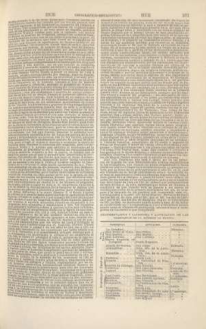 571