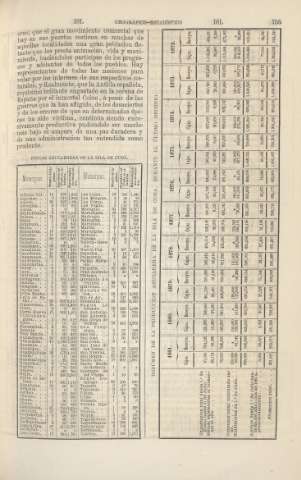 755