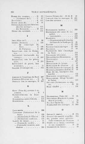 290