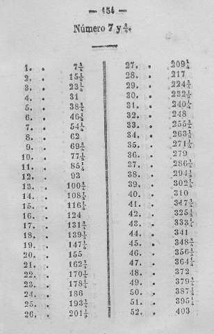 154