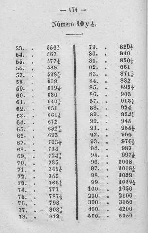 171