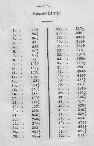 178