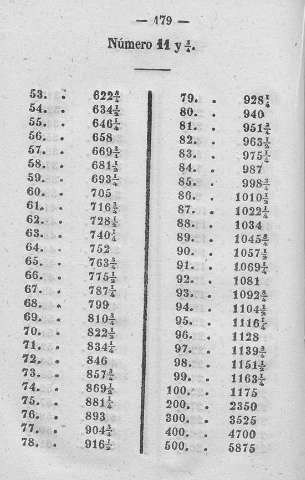 179