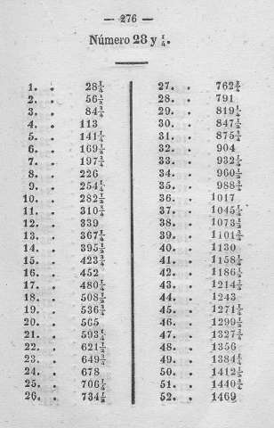 276