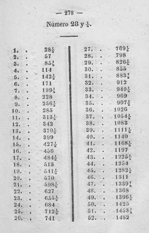 278