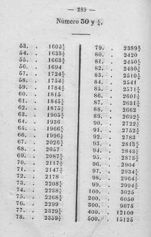 289
