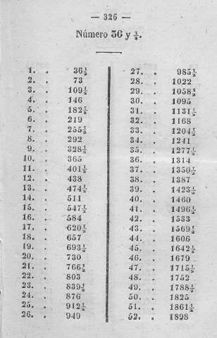 326
