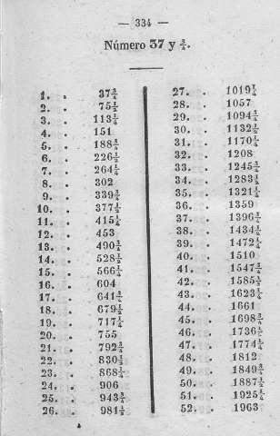 334