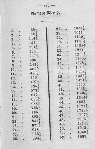 336
