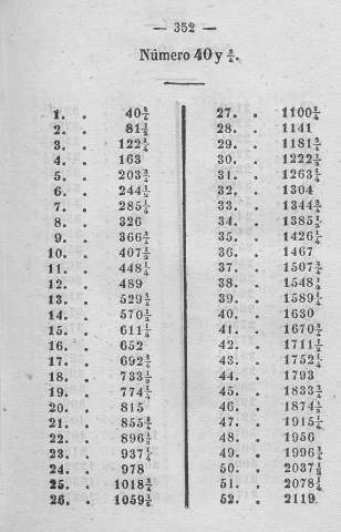 352