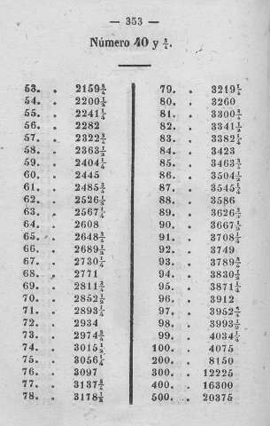 353