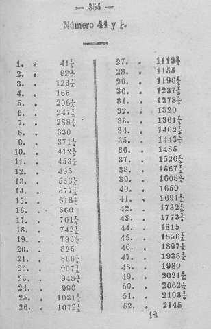 354