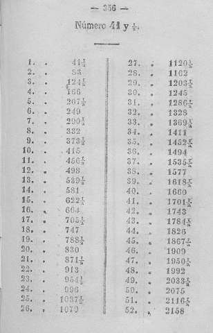 356