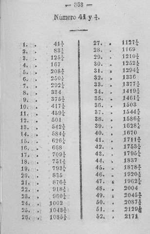 358