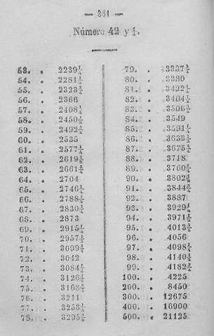 361