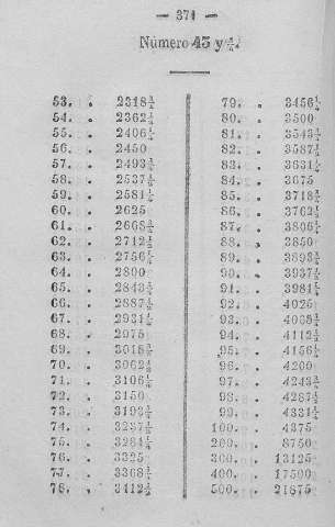 371