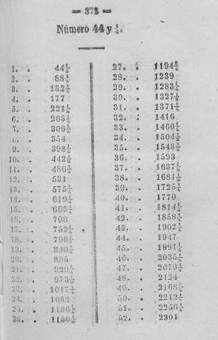 372