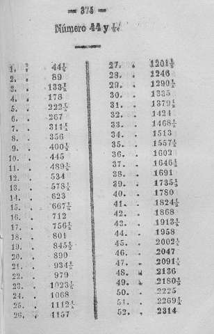 374