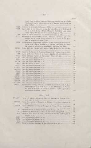 470