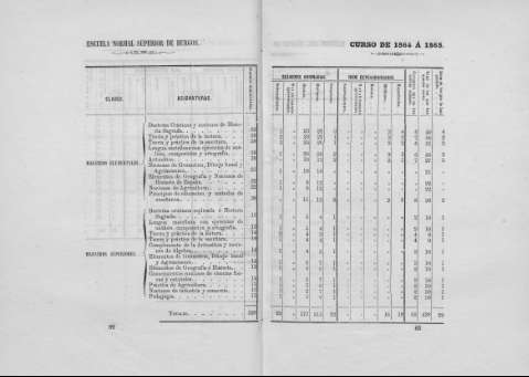 82-83
