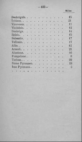 109