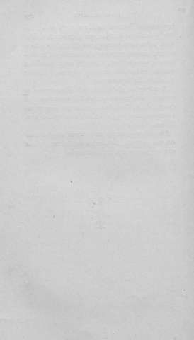 252