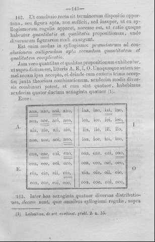 143