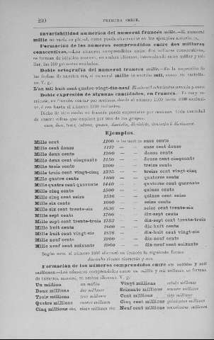 230