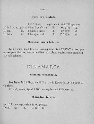 205