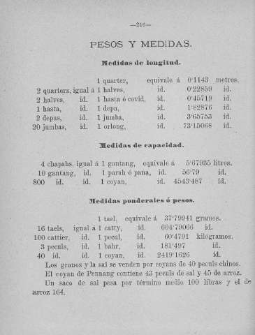 216