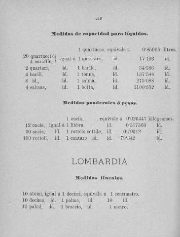 248
