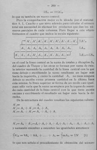 290