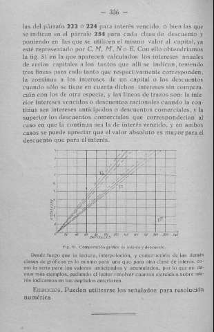 336