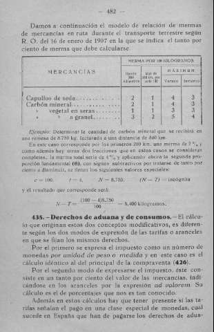 482