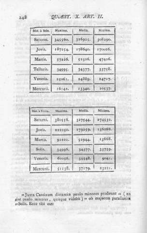 248
