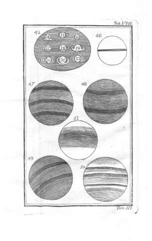 Tab.VIII