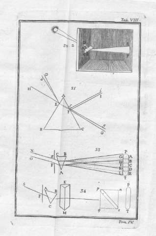 Tab.VIII