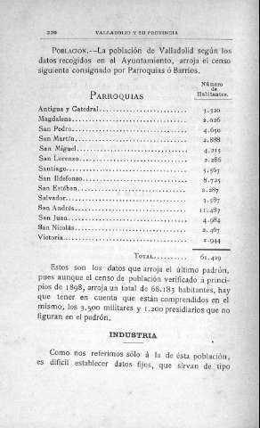 220