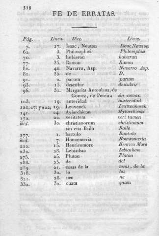 358