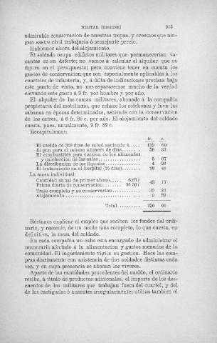 245