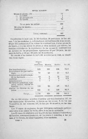 273